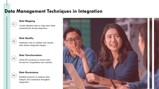 Exploring The Landscape Of Integration Software Solutions PPT Example AT Slide24