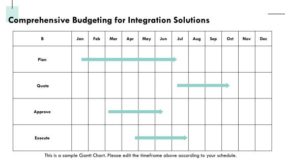 Exploring The Landscape Of Integration Software Solutions PPT Example AT Slide26