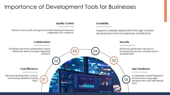 Exploring The Latest Development Tools PPT Guidelines AT Slide03