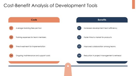 Exploring The Latest Development Tools PPT Guidelines AT Slide23