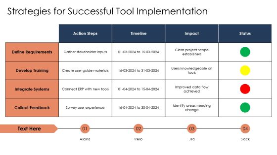 Exploring The Latest Development Tools PPT Guidelines AT Slide26