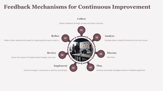 Exploring The Office Integration Path Framework PPT Mockup AT Slide21