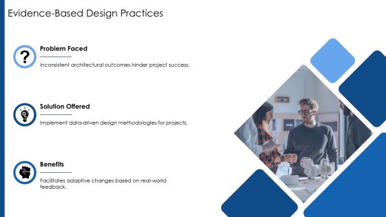 Exploring The Principles Of Evolutionary Architecture PPT Template AT Slide10