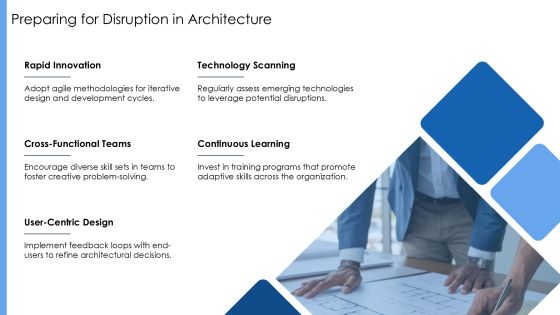 Exploring The Principles Of Evolutionary Architecture PPT Template AT Slide22