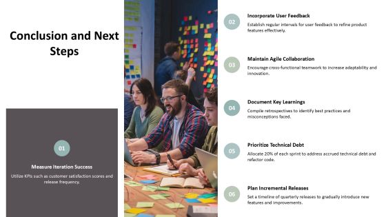 Exploring The Principles Of Iterative Development PPT Sample AT Slide25
