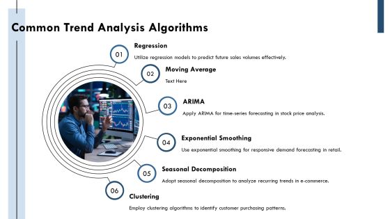 Exploring Trend Analysis Algorithms In Depth PPT Guidelines AT Slide09