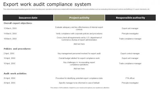 Export Work Audit Compliance System Formats Pdf