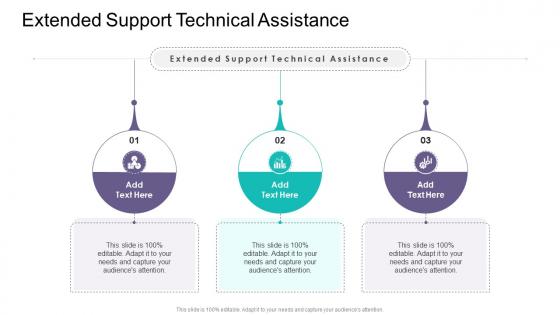 Extended Support Technical Assistance In Powerpoint And Google Slides Cpb