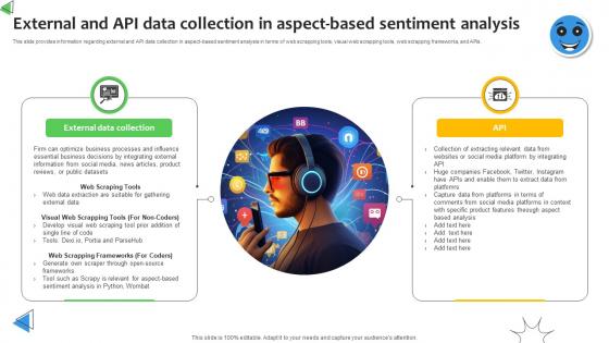 External And API Data Collection In Aspect Sentiment Analysis Demystified Understanding AI SS V External And API Data Collection In Aspect Sentiment Analysis Demystified Understanding AI SS V