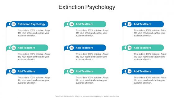Extinction Psychology In Powerpoint And Google Slides Cpb