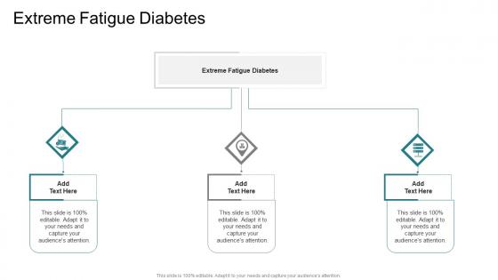Extreme Fatigue Diabetes In Powerpoint And Google Slides Cpb