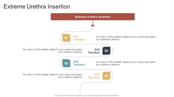 Extreme Urethra Insertion In Powerpoint And Google Slides Cpb