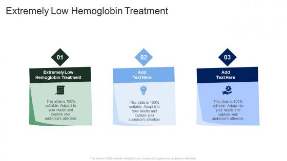 Extremely Low Hemoglobin Treatment In Powerpoint And Google Slides Cpb