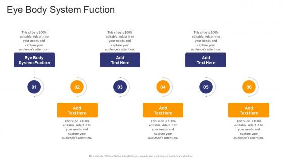 Eye Body System Fuction In Powerpoint And Google Slides Cpb