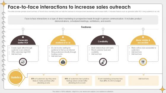 Face To Face Interactions To Increase Planning Outreach Campaigns PPT Template Face To Face Interactions To Increase Planning Outreach Campaigns PPT Template