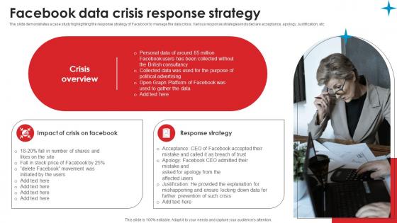 Facebook Data Crisis Response Strategic Guide Crisis Communication Planning Formats Pdf