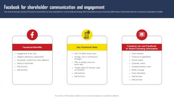 Facebook For Shareholder Communication And Engagement Comprehensive Strategic Plan Elements Pdf