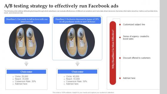 Facebook Marketing Plan A B Testing Strategy To Effectively Run Facebook Ads Strategy SS V