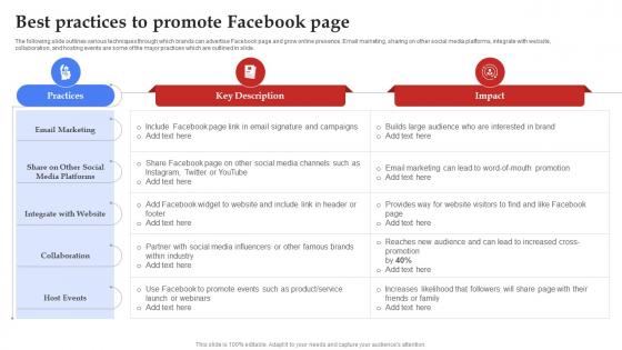 Facebook Marketing Plan Best Practices To Promote Facebook Page Strategy SS V Facebook Marketing Plan Best Practices To Promote Facebook Page Strategy SS V