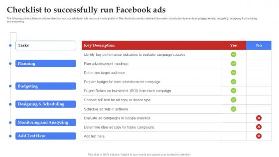 Facebook Marketing Plan Checklist To Successfully Run Facebook Ads Strategy SS V