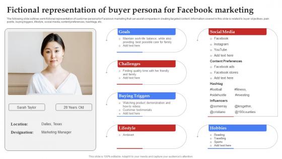 Facebook Marketing Plan Fictional Representation Of Buyer Persona Strategy SS V Facebook Marketing Plan Fictional Representation Of Buyer Persona Strategy SS V
