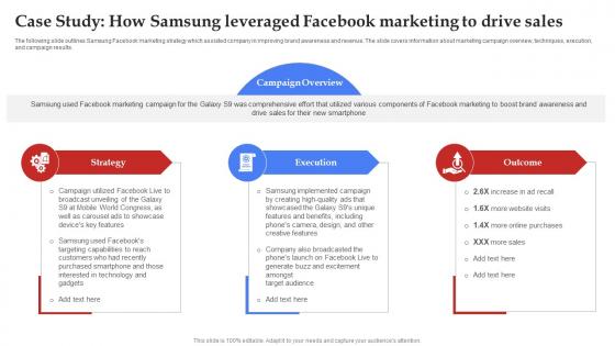 Facebook Marketing Plan For Case Study How Samsung Leveraged Facebook Strategy SS V