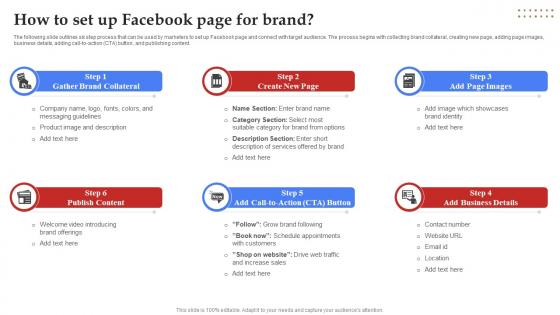 Facebook Marketing Plan How To Set Up Facebook Page For Brand Strategy SS V Facebook Marketing Plan How To Set Up Facebook Page For Brand Strategy SS V