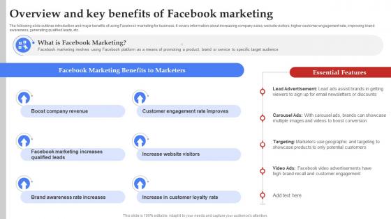 Facebook Marketing Plan Overview And Key Benefits Of Facebook Marketing Strategy SS V Facebook Marketing Plan Overview And Key Benefits Of Facebook Marketing Strategy SS V