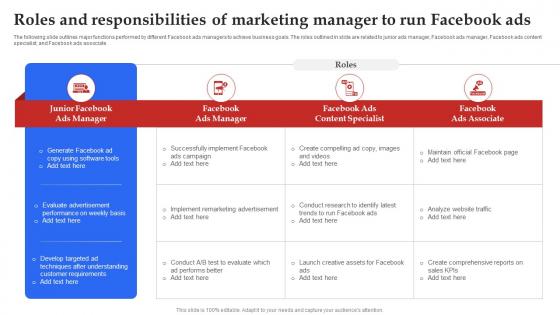 Facebook Marketing Plan Roles And Responsibilities Of Marketing Manager Strategy SS V Facebook Marketing Plan Roles And Responsibilities Of Marketing Manager Strategy SS V