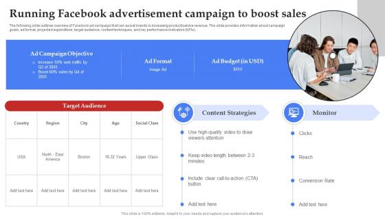 Facebook Marketing Plan Running Facebook Advertisement Campaign Strategy SS V