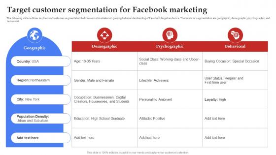 Facebook Marketing Plan Target Customer Segmentation For Facebook Marketing Strategy SS V Facebook Marketing Plan Target Customer Segmentation For Facebook Marketing Strategy SS V