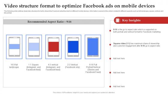 Facebook Marketing Plan Video Structure Format To Optimize Facebook Ads Strategy SS V Facebook Marketing Plan Video Structure Format To Optimize Facebook Ads Strategy SS V