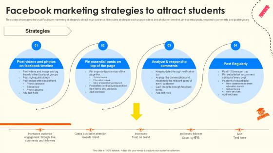 Facebook Marketing Strategies To Attract Students School Enrollment Enhancement Strategy SS V Facebook Marketing Strategies To Attract Students School Enrollment Enhancement Strategy SS V