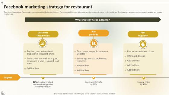 Facebook Marketing Strategy For Restaurant Create An Effective Restaurant Facebook Marketing Strategy For Restaurant Create An Effective Restaurant