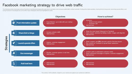 Facebook Marketing Strategy To Drive Web Traffic Effective Startup Promotion Plan Guidelines Pdf