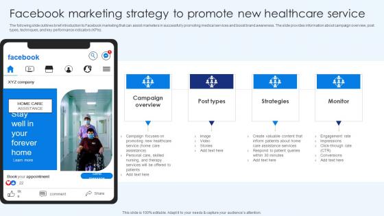 Facebook Marketing Strategy To Promote New Healthcare Promotion Background Pdf