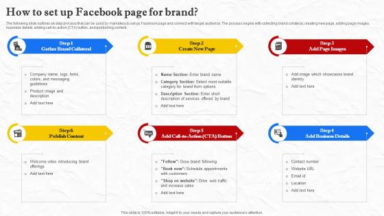 Facebook Marketing Techniques How To Set Up Facebook Page For Brand Strategy SS V Facebook Marketing Techniques How To Set Up Facebook Page For Brand Strategy SS V