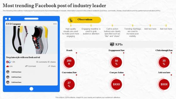 Facebook Marketing Techniques Most Trending Facebook Post Of Industry Leader Strategy SS V Facebook Marketing Techniques Most Trending Facebook Post Of Industry Leader Strategy SS V