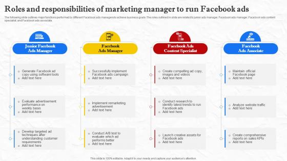 Facebook Marketing Techniques Roles And Responsibilities Of Marketing Manager Strategy SS V