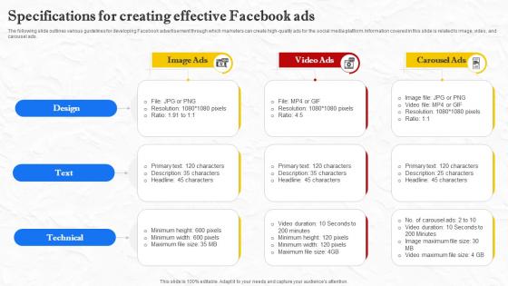 Facebook Marketing Techniques Specifications For Creating Effective Facebook Strategy SS V Facebook Marketing Techniques Specifications For Creating Effective Facebook Strategy SS V