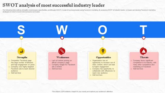Facebook Marketing Techniques SWOT Analysis Of Most Successful Industry Leader Strategy SS V Facebook Marketing Techniques SWOT Analysis Of Most Successful Industry Leader Strategy SS V