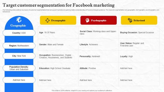 Facebook Marketing Techniques Target Customer Segmentation For Facebook Marketing Strategy SS V Facebook Marketing Techniques Target Customer Segmentation For Facebook Marketing Strategy SS V