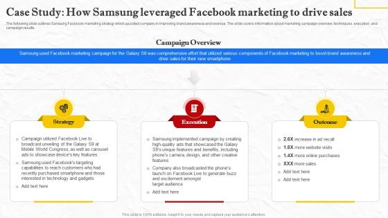 Facebook Marketing Techniques To Case Study How Samsung Leveraged Facebook Strategy SS V