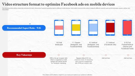 Facebook Marketing Techniques Video Structure Format To Optimize Facebook Ads Strategy SS V Facebook Marketing Techniques Video Structure Format To Optimize Facebook Ads Strategy SS V