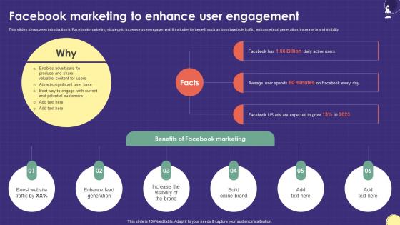 Facebook Marketing To Enhance User Marketing Plan For Boosting School Strategy SS V