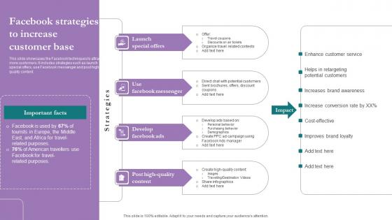 Facebook Strategies To Increase Comprehensive Marketing Guide For Tourism Industry Infographics Pdf