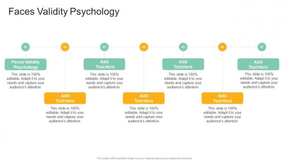 Faces Validity Psychology In Powerpoint And Google Slides Cpb
