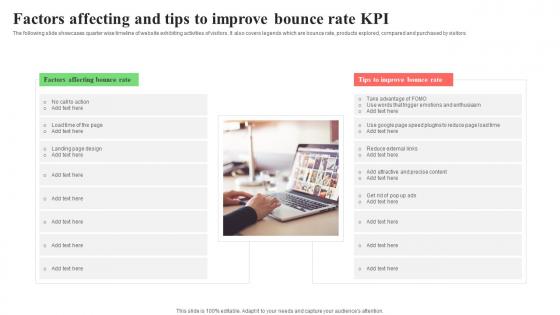 Factors Affecting And Tips To Improve Bounce Rate KPI Information Pdf