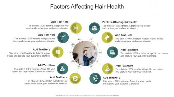 Factors Affecting Hair Health In Powerpoint And Google Slides Cpb