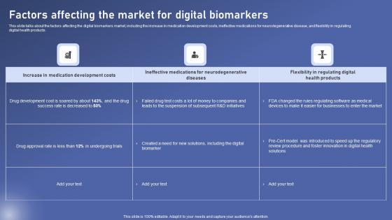 Factors Affecting Market Biomedical Data Science And Health Informatics Download Pdf